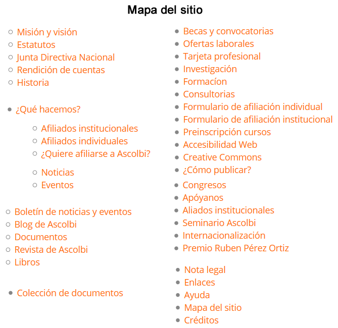 Mapa contenidos sitio web